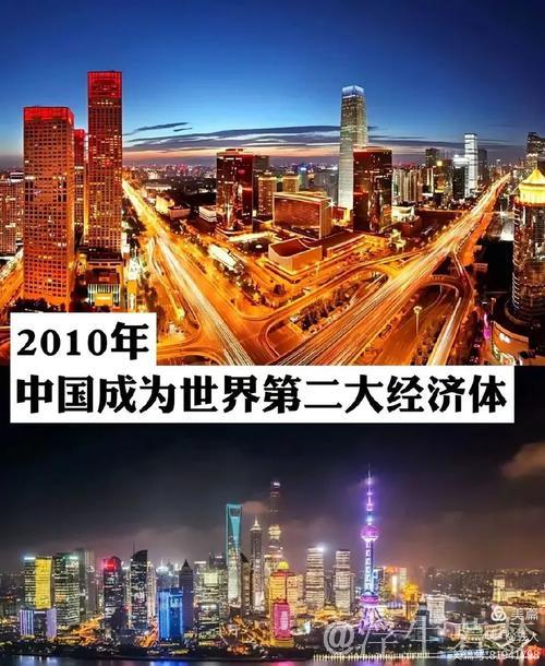 打开中国经济发展新天地