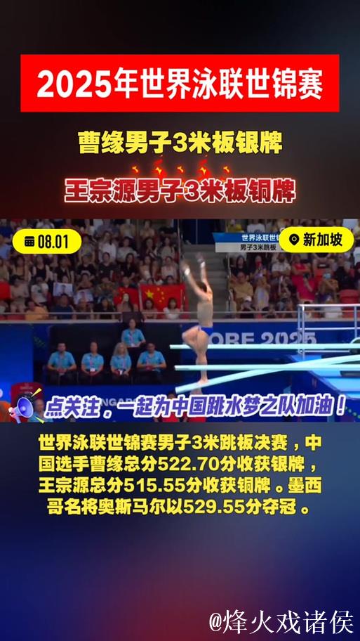 世锦赛男子3米板 曹缘摘银王宗源获铜牌