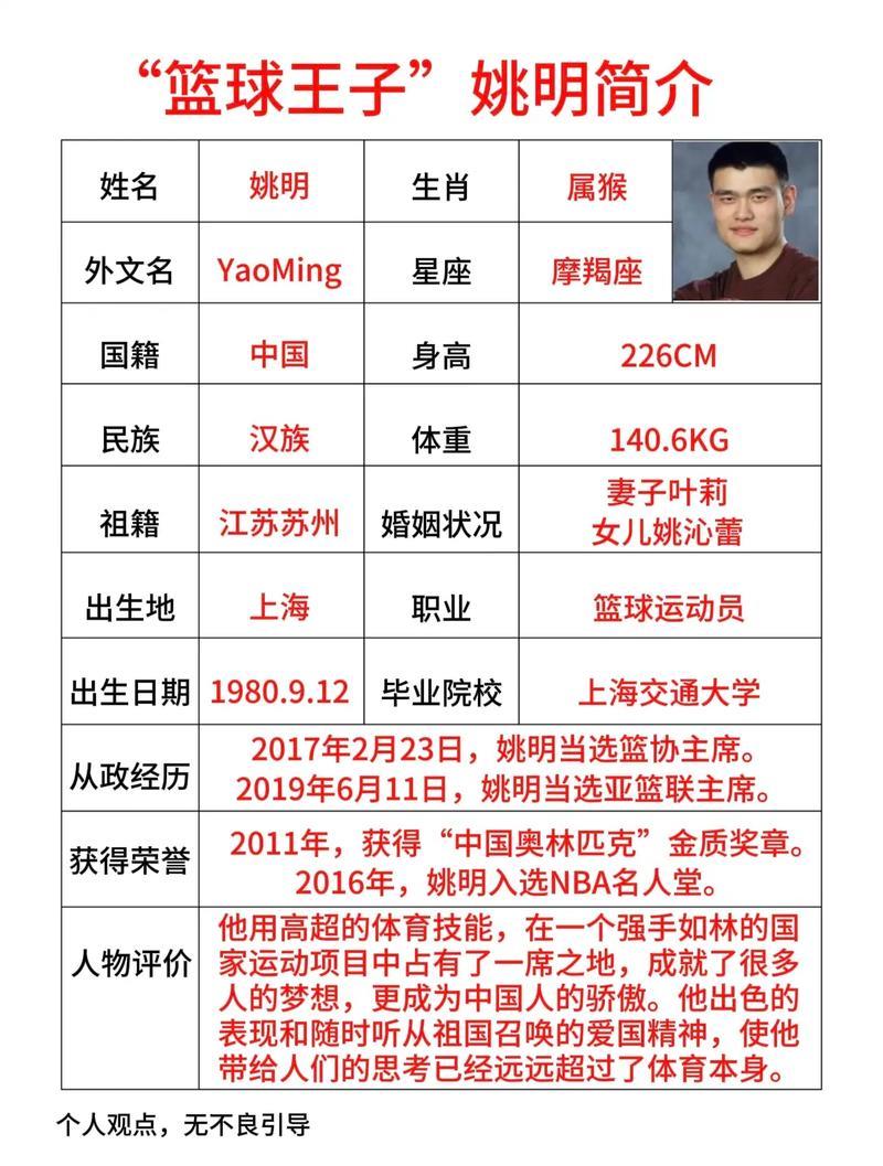 姚明是否成了时代的替罪羊？